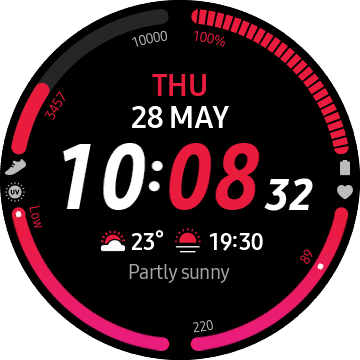 Digital dashboard