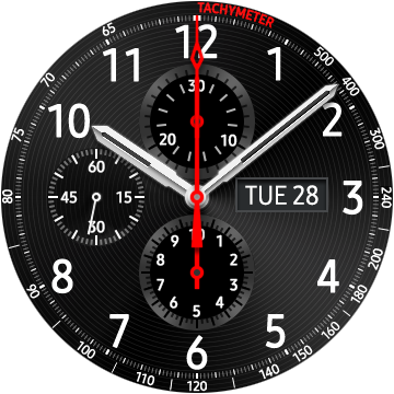 Chronograph+