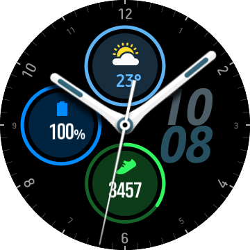 Analog dashboard
